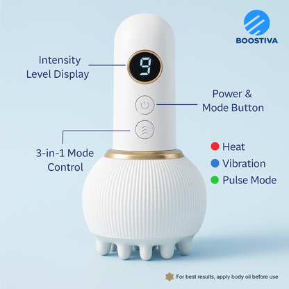 PulseWeave™ Lymphatic Drainage Massager